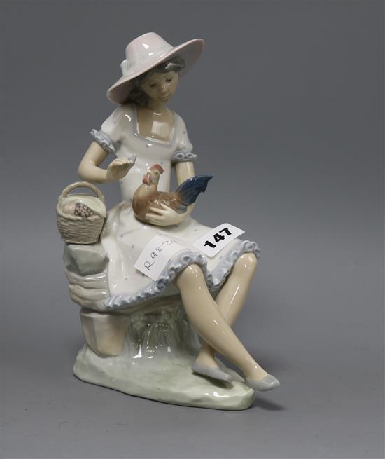 A Nao porcelain figure of a girl with a chicken, by Vicente Martinez
